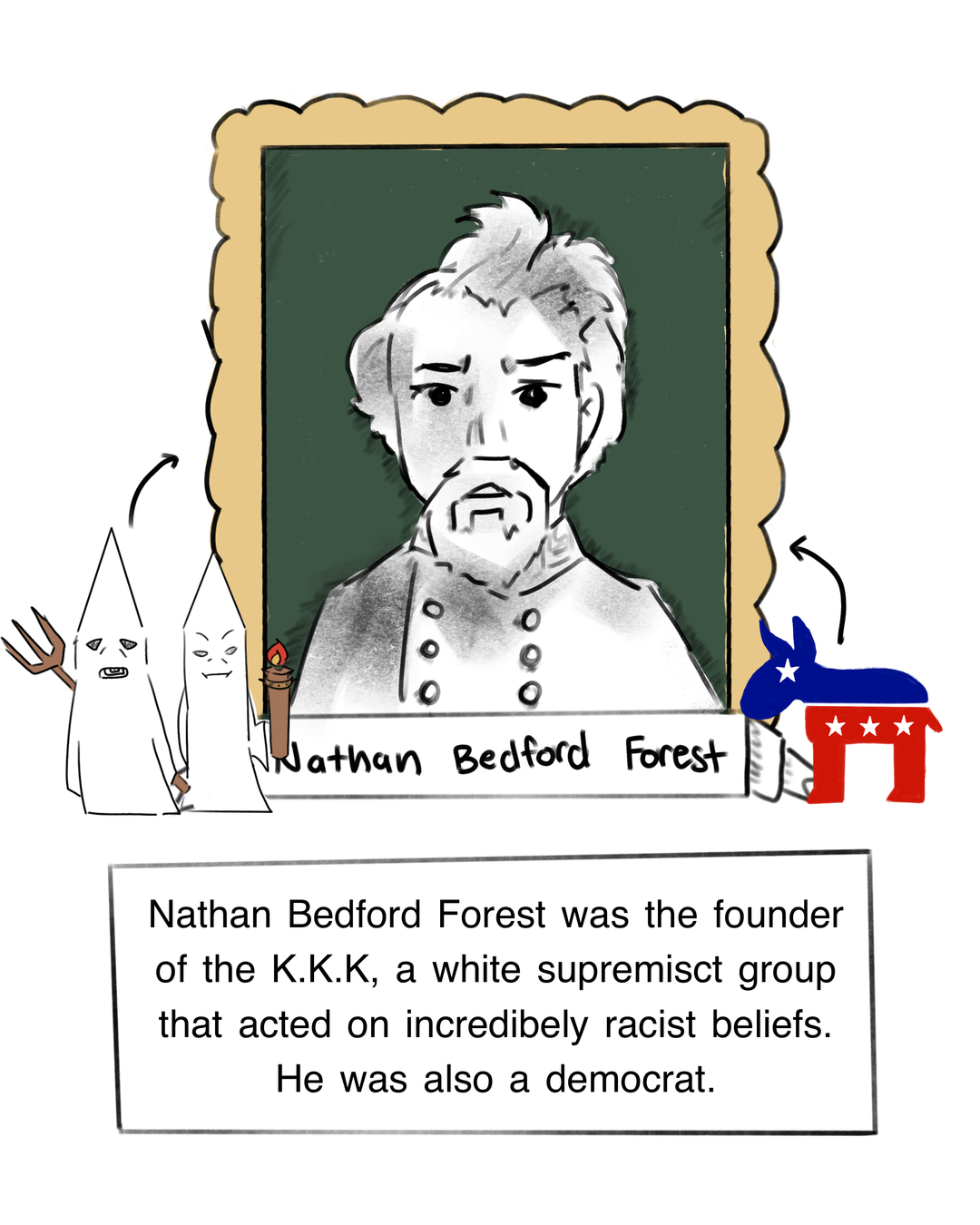 Comic preview showing Nathan Bedford Forrest with political party and KKK imagery